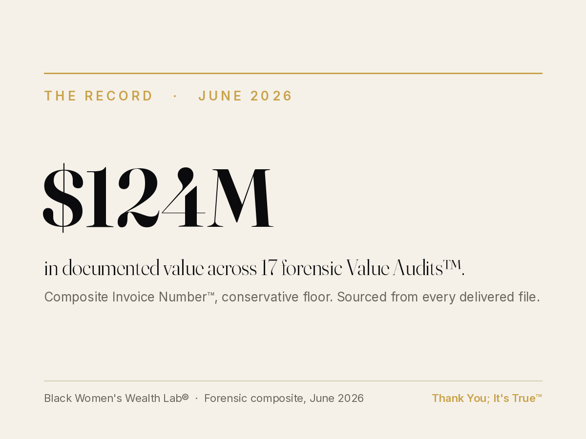 The Record, June 2026. $124M in documented value across 17 forensic Value Audits&trade;. Composite Invoice Number&trade;, conservative floor. Sourced from every delivered file. Black Women&rsquo;s Wealth Lab&reg;.
